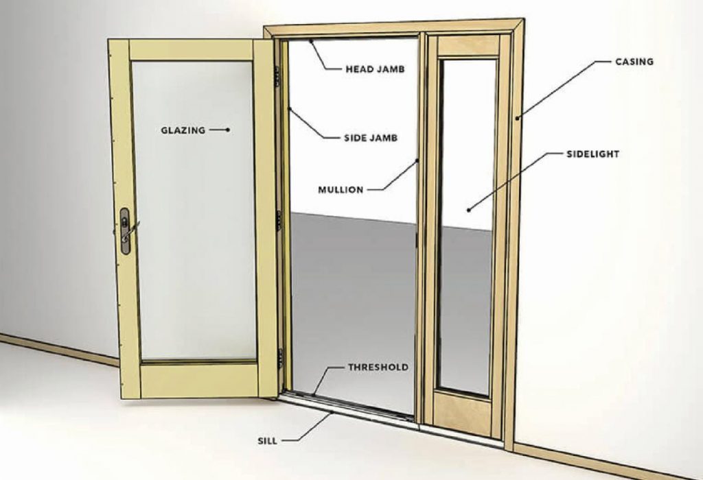 parts of a door 2