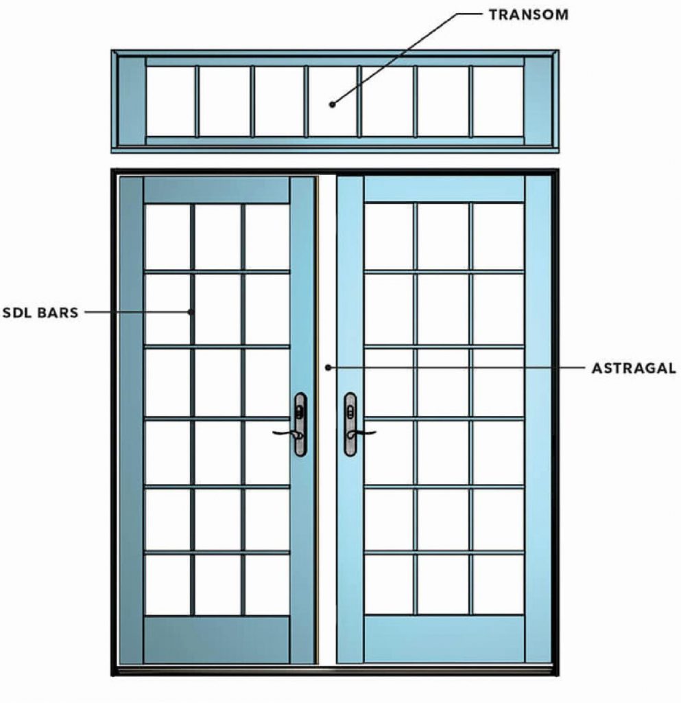 parts of a door 3