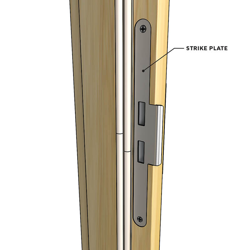 parts of a door 6