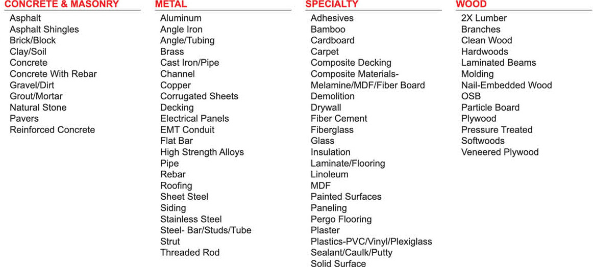 Diablo Tools Brand Page Materials 12 2024v2